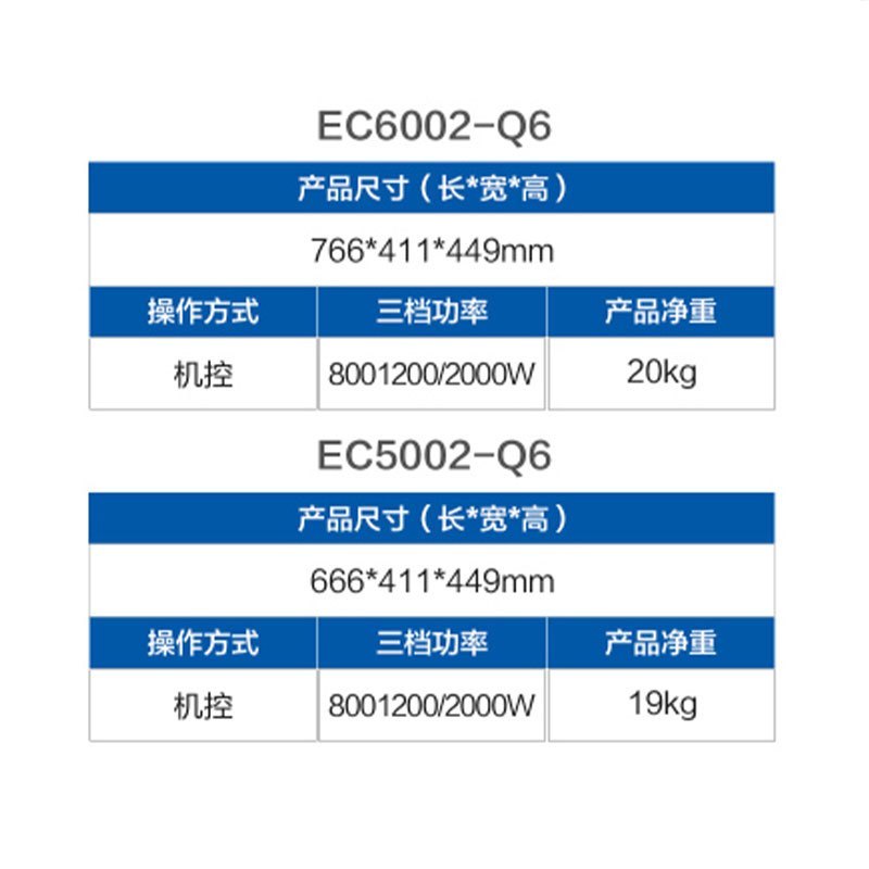 海尔 50L三档功率可调横式电热水器EC5002-Q6