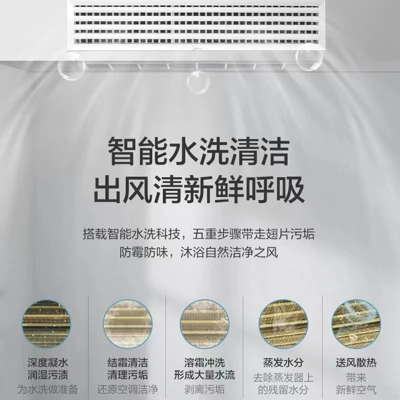 美的Midea理想家8匹一拖七全直流变频家用中央空调小多联MDVH-200W/SN1-LX(1)一拖七(三相电)