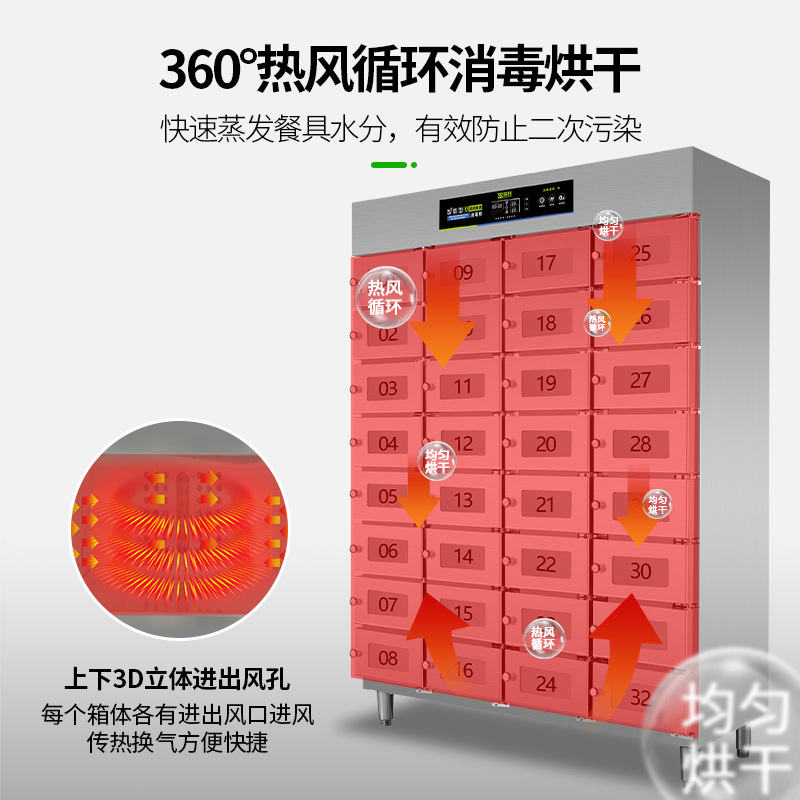 圣托(Shentop)热风循环多格消毒柜商用 独立多室紫外线保洁柜 304不锈钢消毒碗柜 YTP576-R36