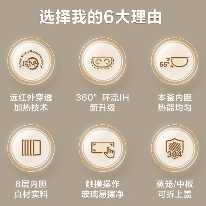 苏泊尔(SUPOR)电饭煲 电饭锅 4L家用多功能大容量远红外穿透加热360环流IH本釜内胆快速饭柴火饭 SF40HC8高清大图