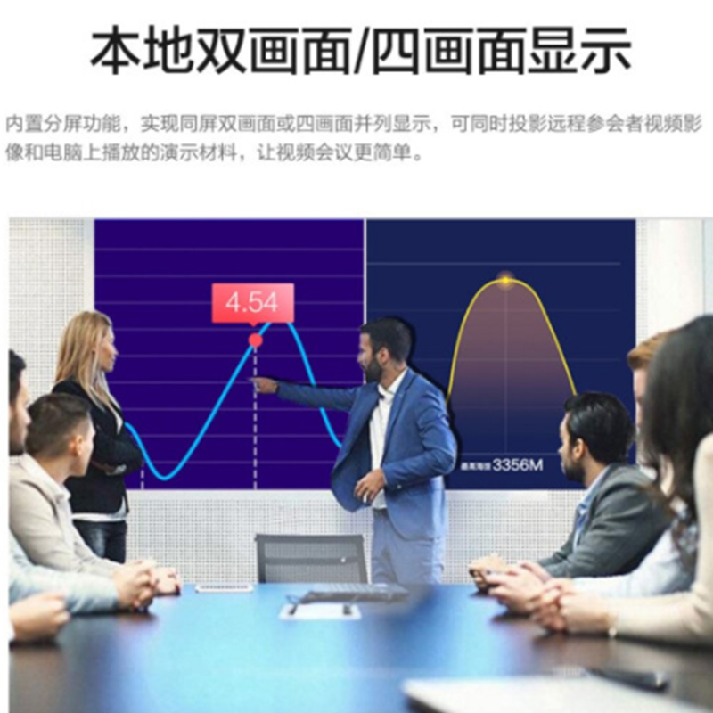 爱普生(EPSON) CB-L200W 办公投影仪 商用 会议 (高清 4200流明 激光光源 内置无线)高清大图