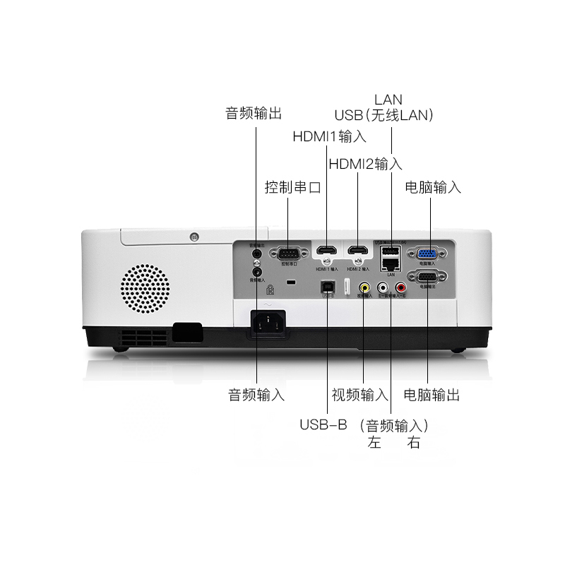 日本电气(NEC)NP-CR2200U 3LCD商务教育办公便携投影机4000流明WUXGA分辨率 投影仪