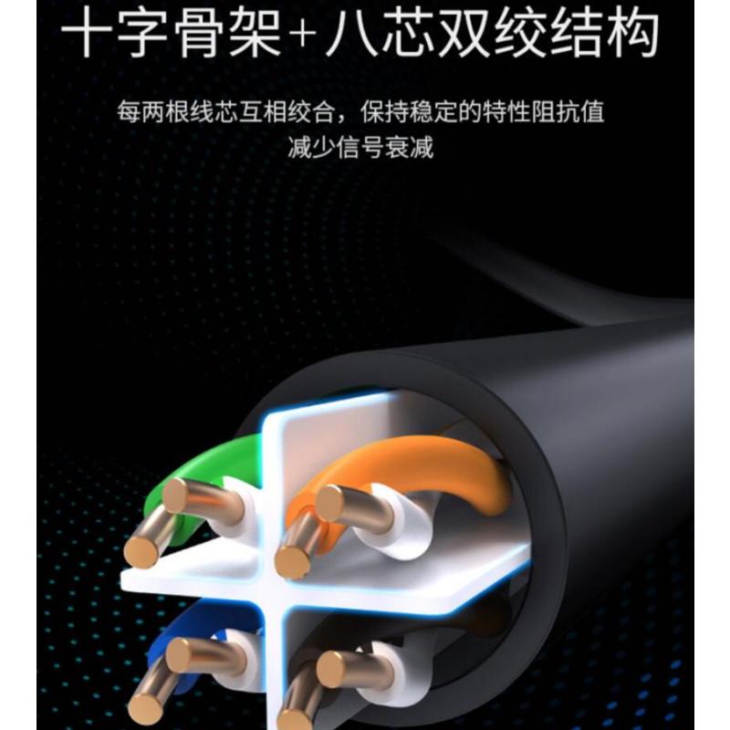绿联 NW101六类高速纯铜网线 10米