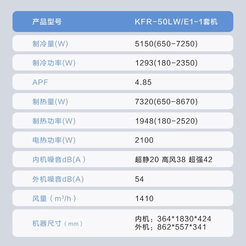 国补链接海尔空调KFR-50LW/E1-1套机