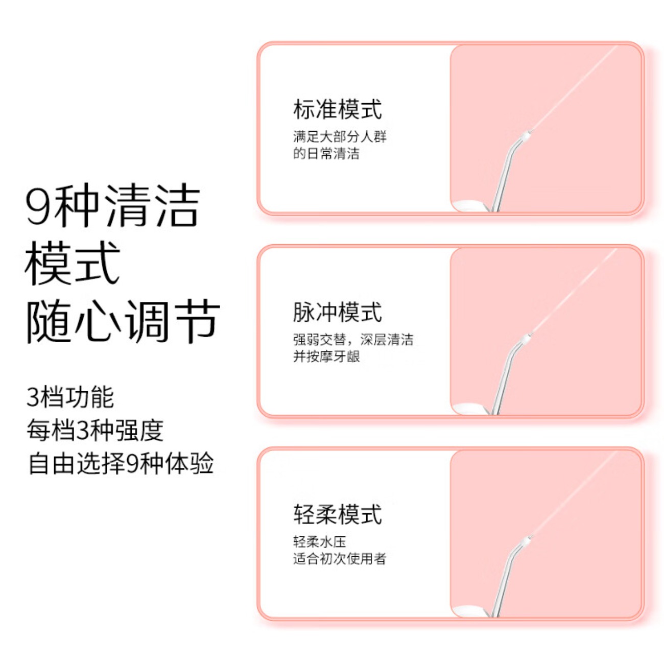 夏普便携冲牙器 家用可伸缩洗牙器 IPX7级防水 男女情侣 DO-WFND8C DO-WFND8C-W 白色 3支喷头高清大图