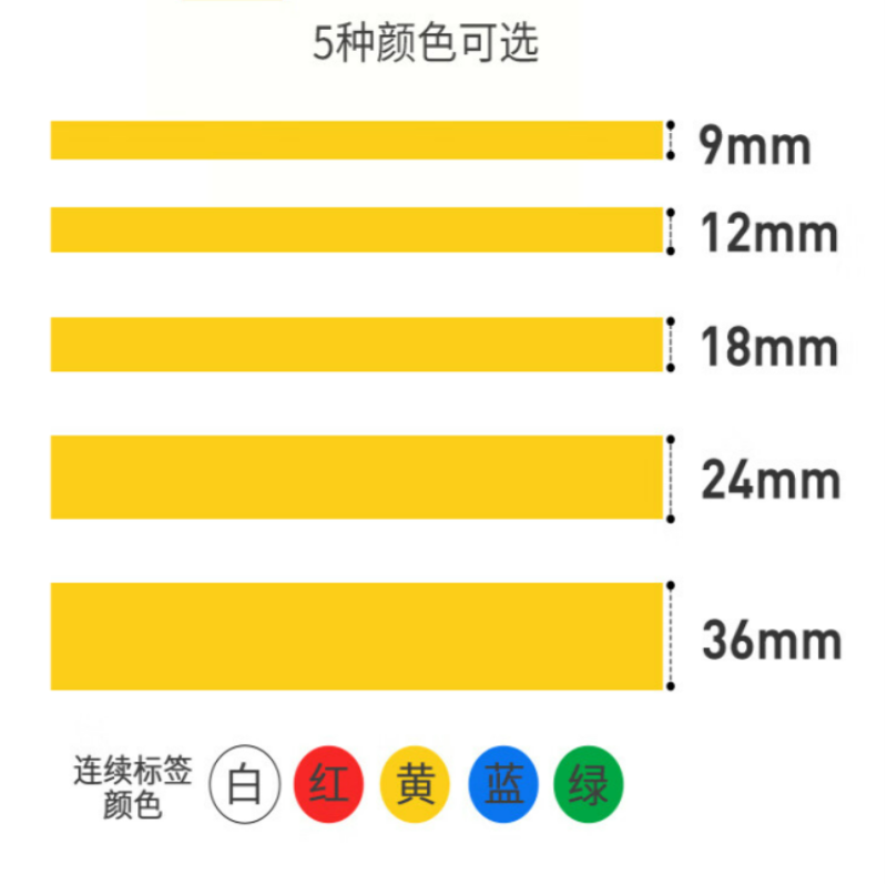 LENHANG/联翰 LHCA-24 连续一体式覆膜标签(单位:卷)高清大图