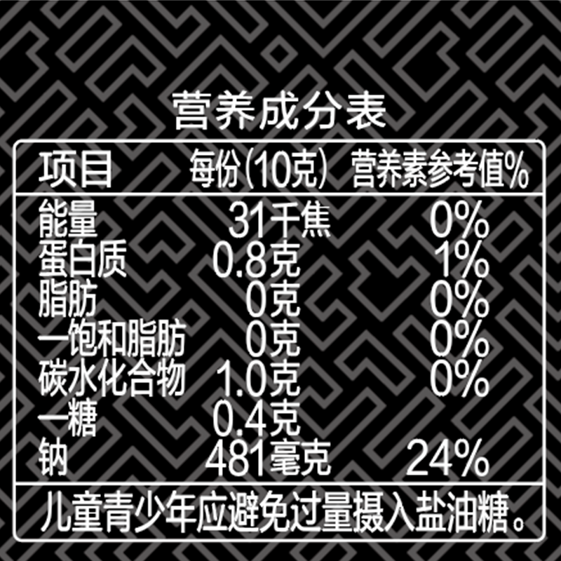 鲁花全黑豆酱香原汁酱油500ml 特级酿造酱油增香提味家用调味料高清大图
