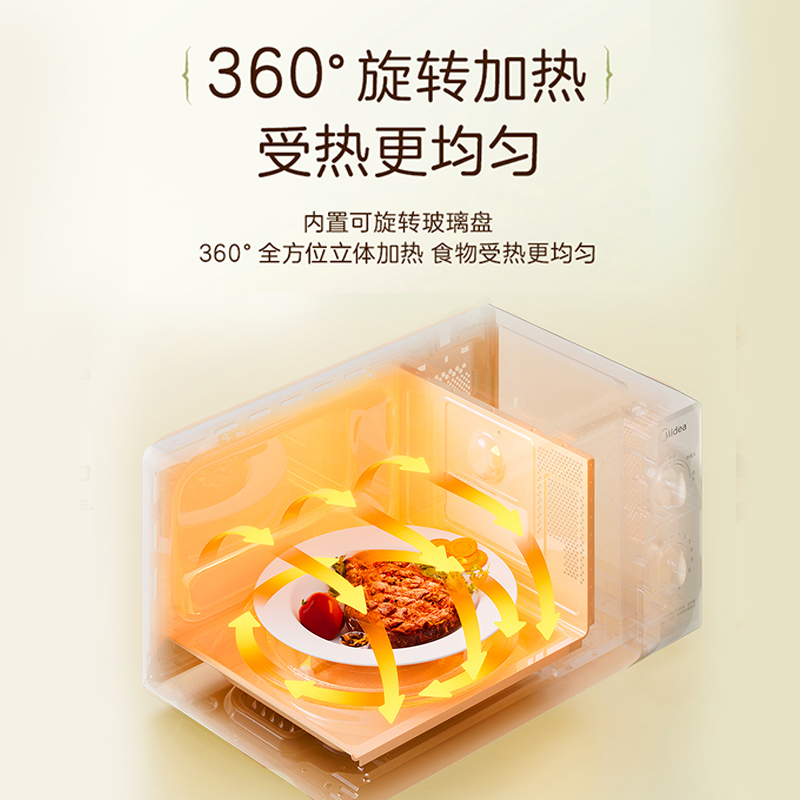 美的(Midea)新升级快捷微波炉家用小型360°转盘白色高颜值大火力加热旋钮操控易洁内胆(M1-L213B二代)高清大图