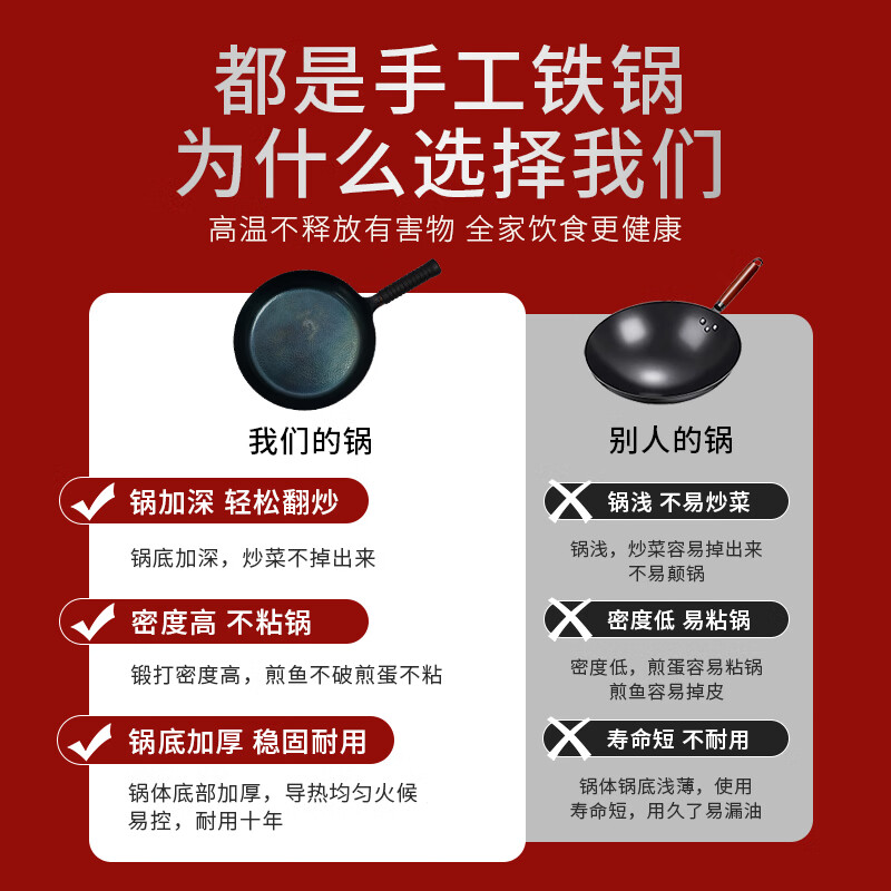 金卫德章丘铁锅--红火食代 JWD-003高清大图