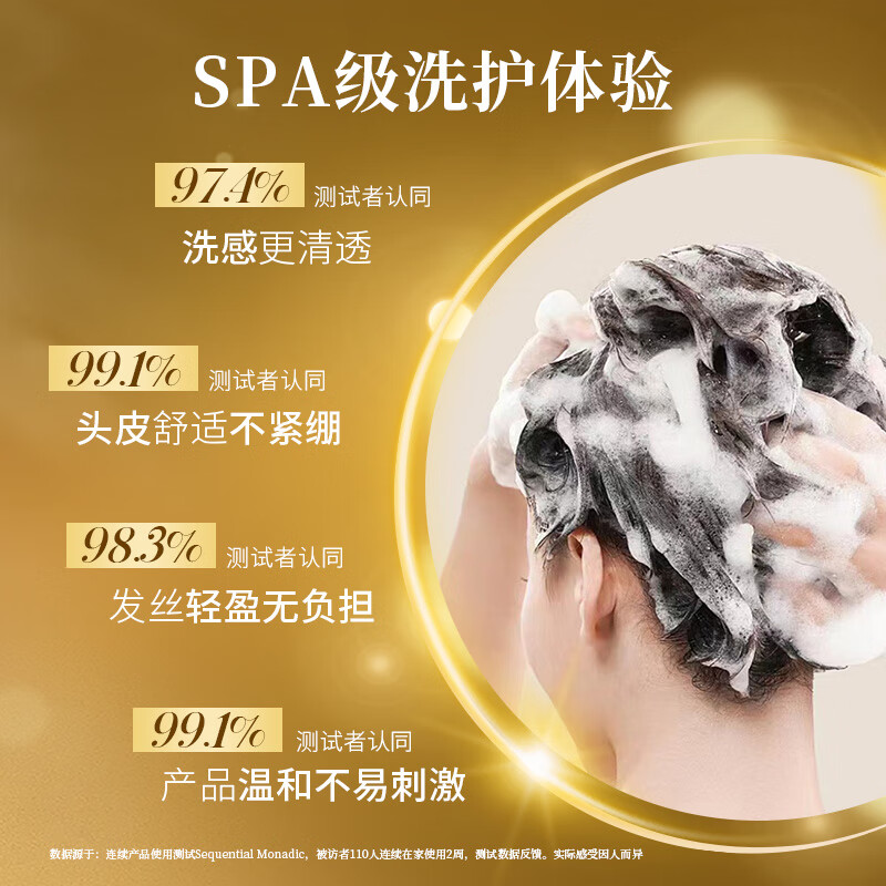 Schwarzkopf施华蔻多效修护洗发露温和修护洗头膏蓬松洗发水600ml+抚平毛躁护发素润发乳400ml洗护套装高清大图