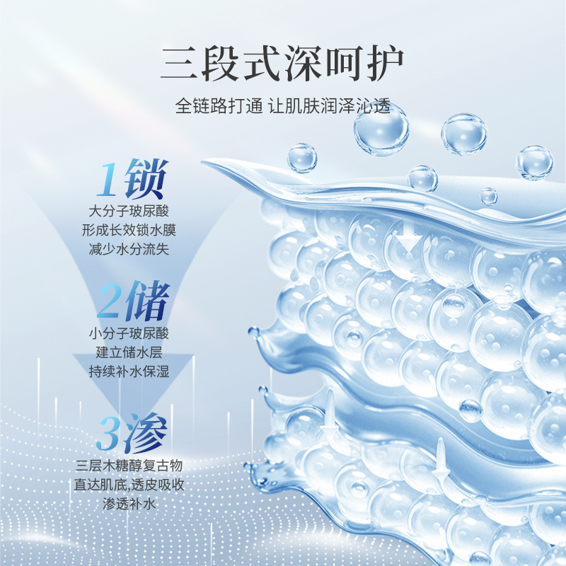 森田7D凝水保湿补水水嫩润滑平滑肌肤深层补水面膜