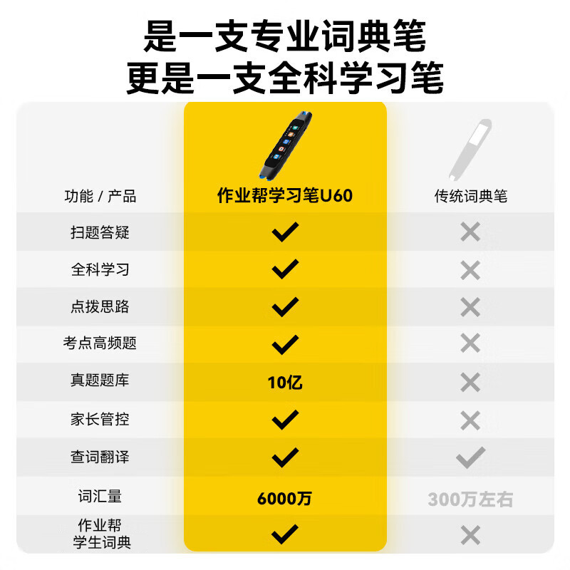 作业帮学习笔词典笔碳氧全科点读笔 U60博学版单词笔翻译笔 无需联网离线高中生扫题笔搜题笔扫描笔喵喵机高清大图
