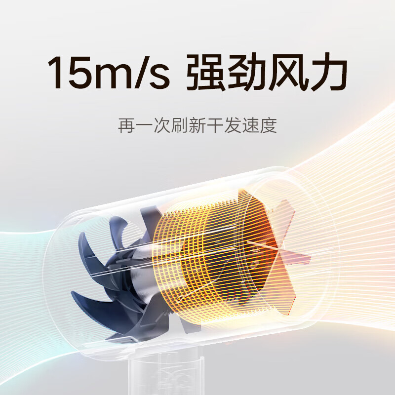 小米(MI)吹风机H101白色 米家可折叠高速吹风筒护发负离子速干家用大风力便携小巧宿舍降噪大功率理发店专业无叶电吹风高清大图