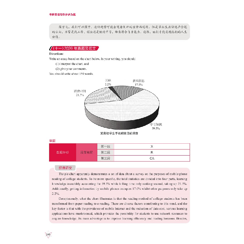 正版新书]考研英语写作步步为赢 2023李海斌 程荣9787553685090高清大图
