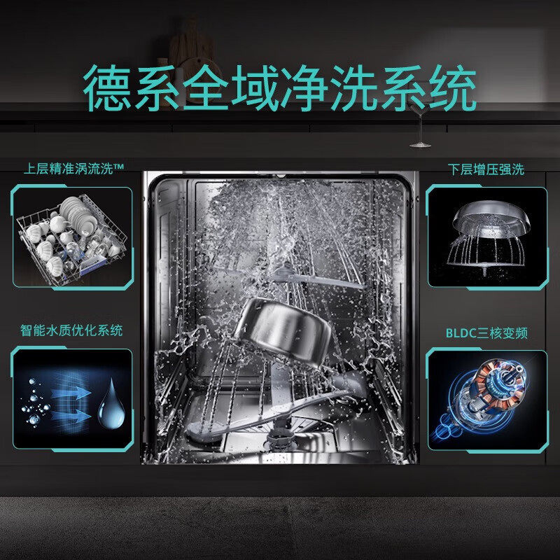西门子14套独嵌两用全能舱洗碗机一级水效动态环流烘干SJ23HI00KC