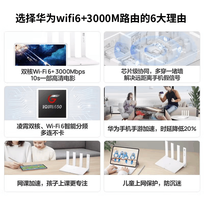 华为(HUAWEI)华为wifi6+双千兆路由器家用AX3000无线5G双频穿墙王全屋wifi信号放大器增强器大户型图片