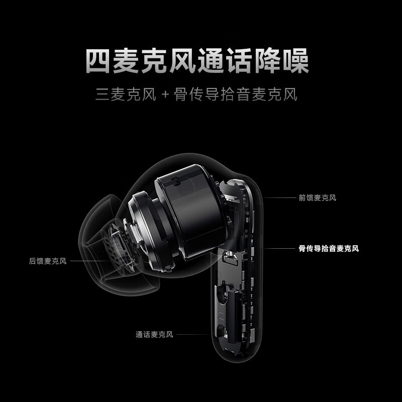 科大讯飞录音降噪会议蓝牙耳机Pro2 同传听译 AI会议助理 午夜蓝