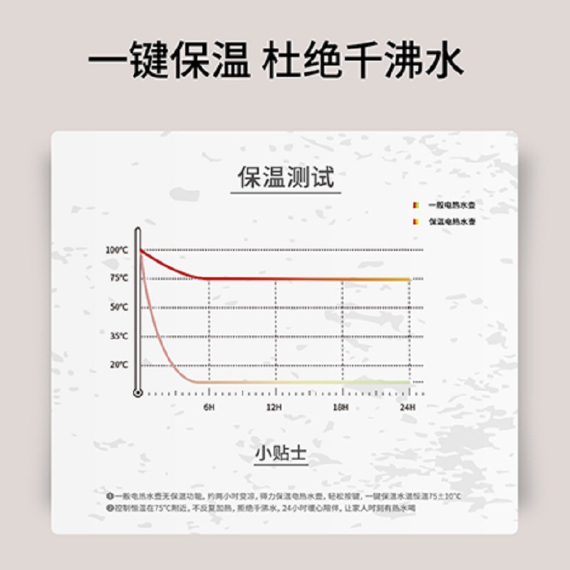 得力 85613 保温 电热水壶1.7L (白)(台)高清大图