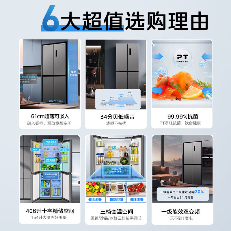 [自营]美的出品华凌冰箱426十字双开门四门多门PT净味家用智能锁鲜低音轻音电冰箱国家补贴HR-426WSP超薄可嵌入高清大图
