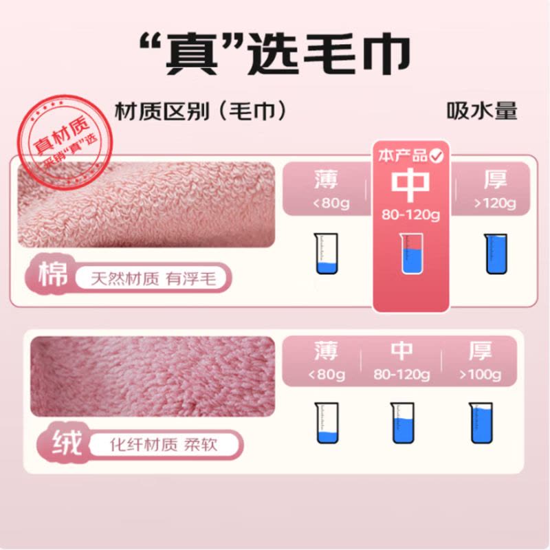 洁丽雅 新疆长绒棉A类毛巾2条装 纯棉加厚柔软面巾吸水洗脸巾 深灰+深棕图片
