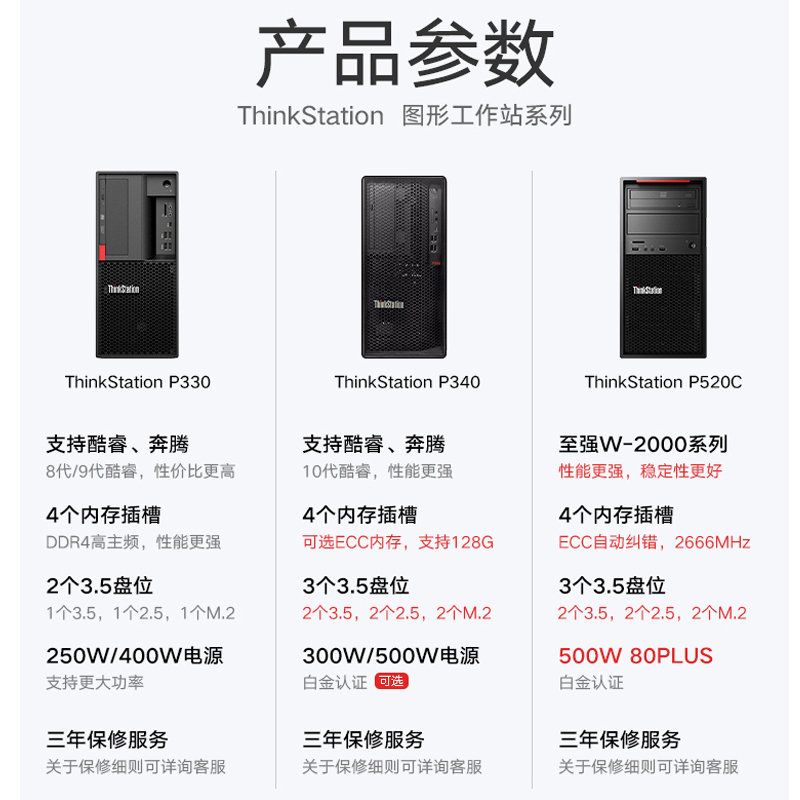 联想(lenovo)组装电脑报价_参数_图片_视频_怎么样_问答-苏宁易购