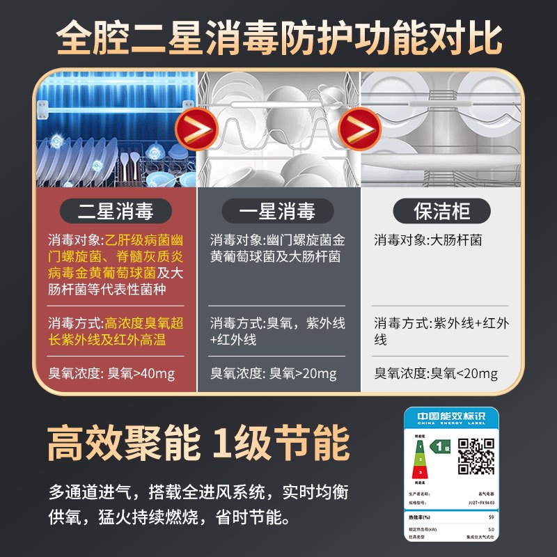 老板名气(MQ) 集成灶一体灶家用二星消毒柜大吸力抽油烟机燃气灶灶具套餐大容量消毒 一级能效 FX9A03天然气