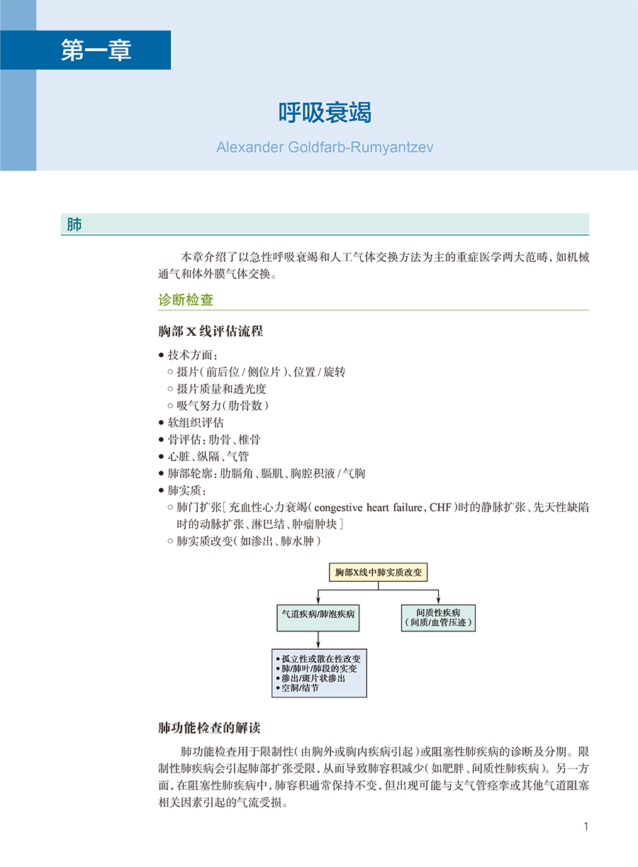 重症医学路径 于湘友 杜斌 宋云林主译 重症医学医师须掌握的核心知识点 基础知识诊断方法治疗技术 人民卫生 [正版]重症高清大图
