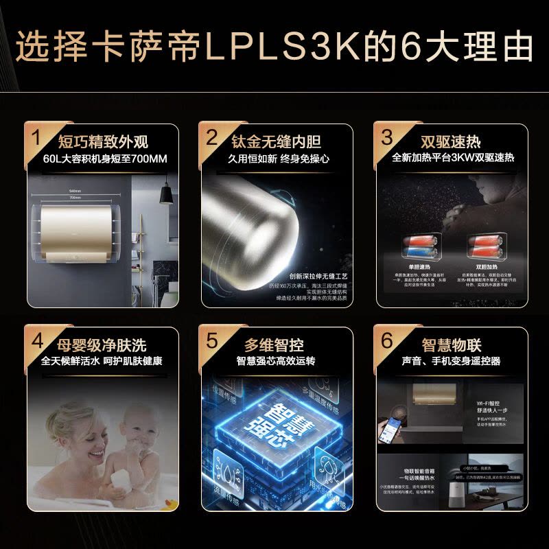 卡萨帝60升电热水器 双胆速热大水量 纤薄短款机身 净肤洗 APP智控CEH-60LPLS3KU1图片