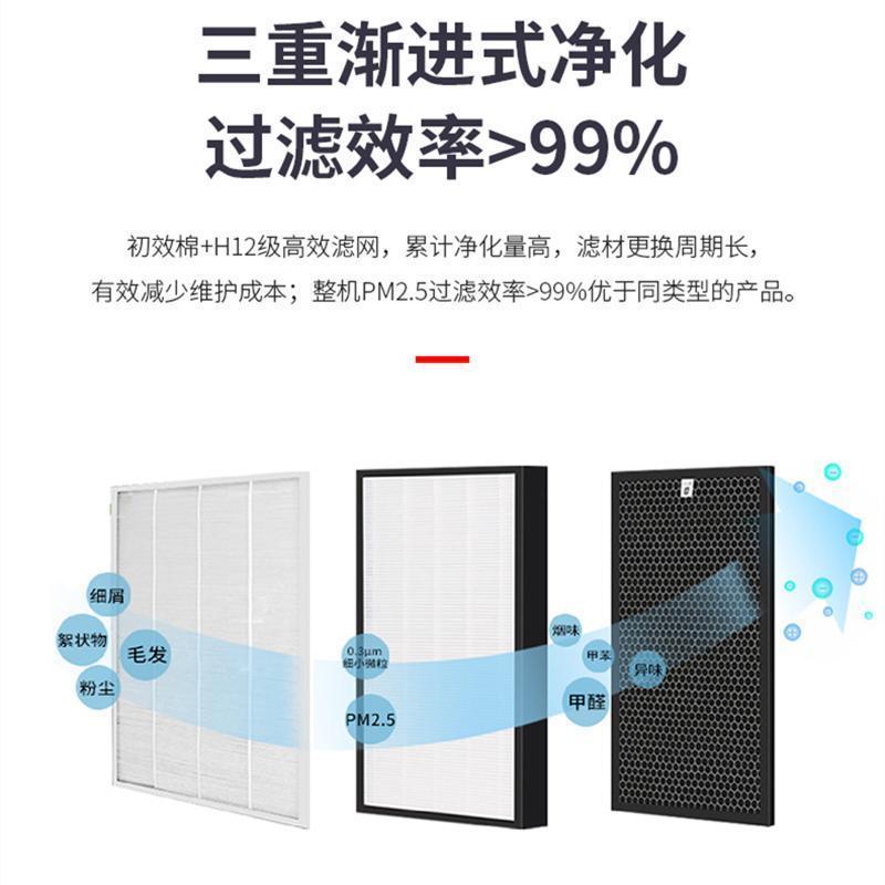 华工乐芒家用新风系统全屋换气通风wifi中央吊顶单向流 管道静音进气风机PM2.5净化新风机新风量250立方3进风