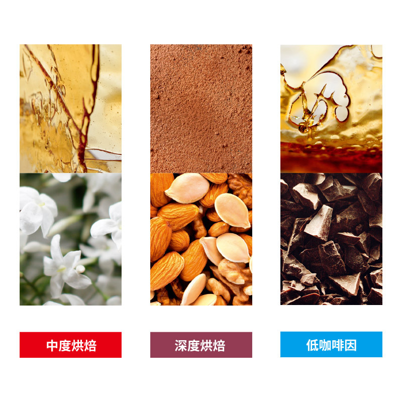 illy意利进口意式拼配深度烘焙黑咖啡粉250g适用摩卡壶高清大图