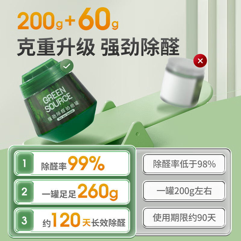 绿之源 强劲除醛拍拍罐 8罐装 Z-6167