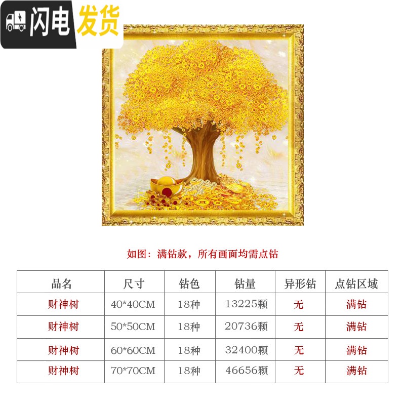 三维工匠2019年新款5d钻石画客厅满钻金满地十字绣水晶自己手工贴画小幅 满钻、全贴[50*50厘米][赠快速点钻工具]高清大图