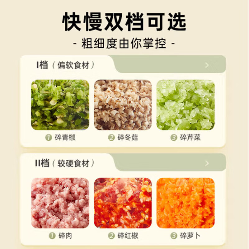 小熊(Bear)多功能 2升双档切碎机绞肉机QSJ-U03B5高清大图