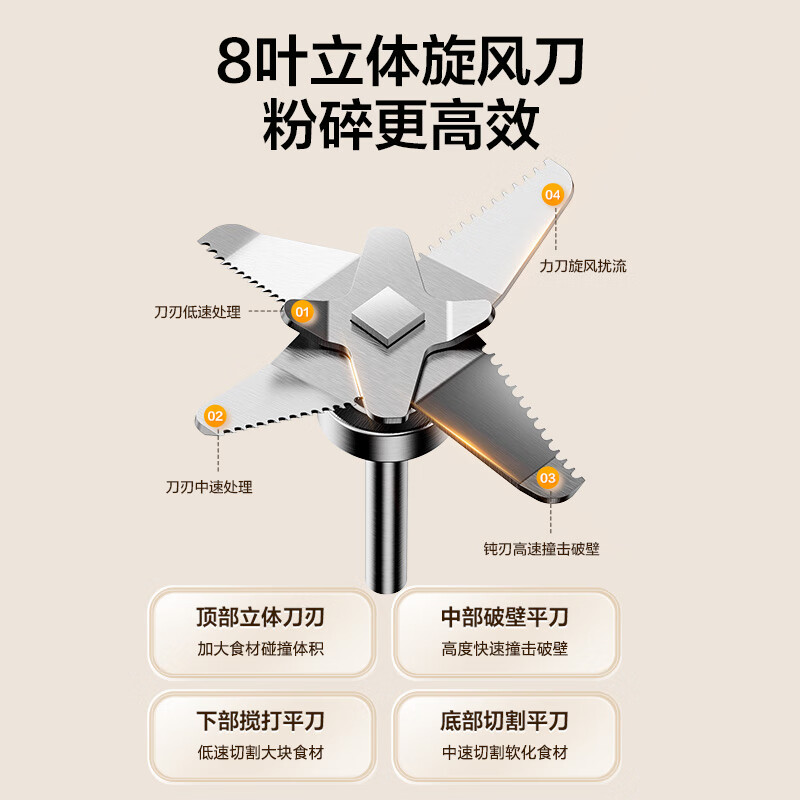 苏泊尔(SUPOR)轻音破壁机 家用带罩全自动豆浆机1.2L小型2~3人降噪可预约破冰碎冰榨汁机 SPJ216S高清大图