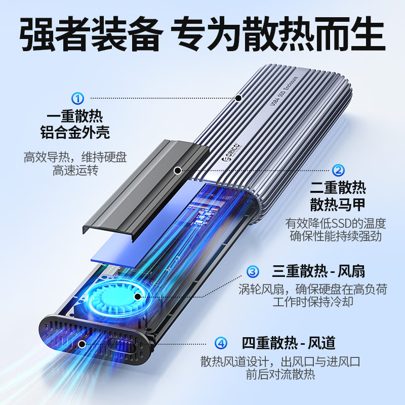 奥睿科(ORICO)USB4硬盘盒兼容雷电4/3 M.2 NVMe SSD固态硬盘盒/适用苹果Mac ACOM2高清大图