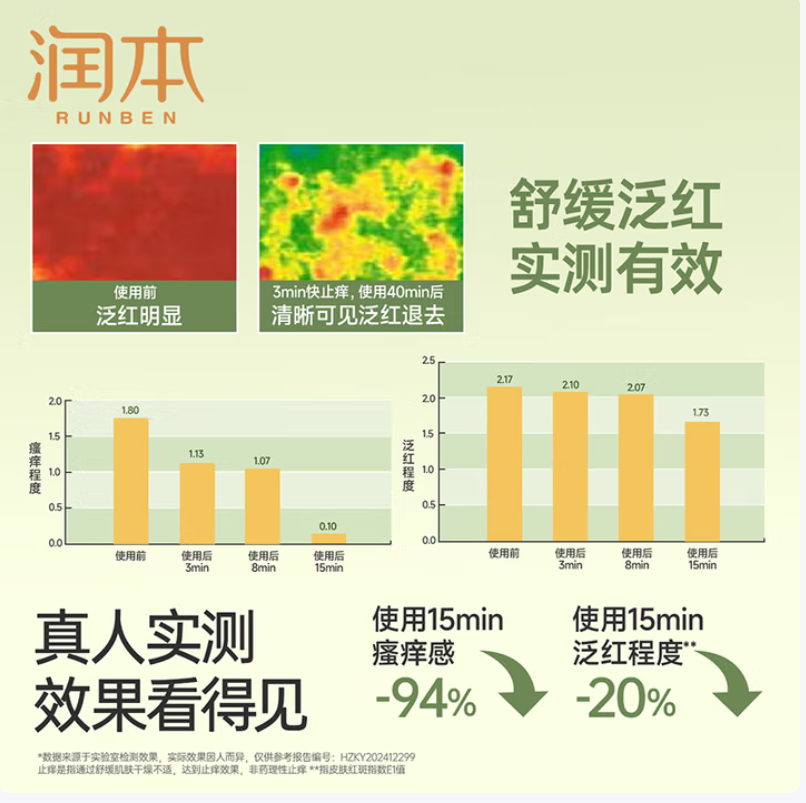 润本(RUNBEN)止痒走珠冰露高清大图