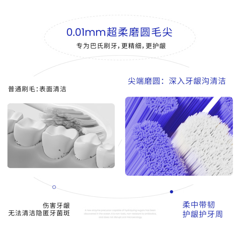 白惜巴氏刷牙法牙刷(凤梨黄)(支)高清大图