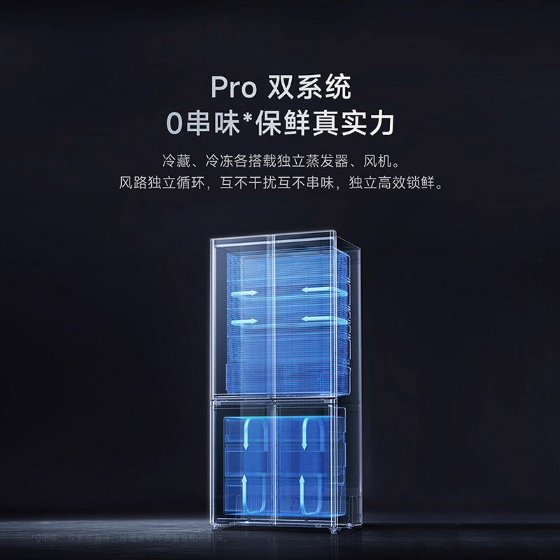小米米家冰箱BCD-508WTGBIA高清大图