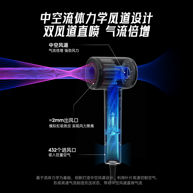 康夫 CONFU 高速电吹风机中空无叶 S9高清大图