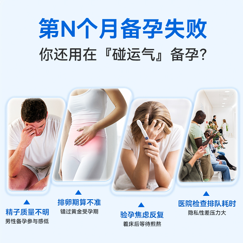 优利特精子活力检测排卵试纸高精度验孕棒早早孕优生优育备孕套装高清大图
