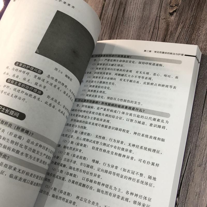 [正版]急危重症护理查房手册 李丽 虞玲丽 急症 急诊 重症监护 临床护理 护理技术书 ICU护理三基书 问答 急救护理高清大图