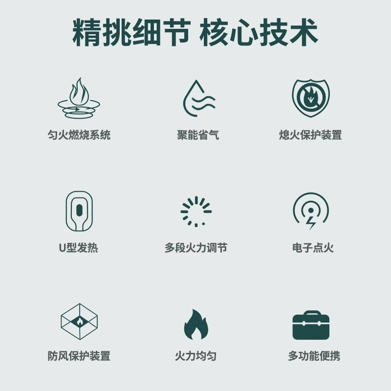 利仁卡式炉户外防风便携式燃气烧烤家用多功能烤串机烤盘烤肉锅高清大图