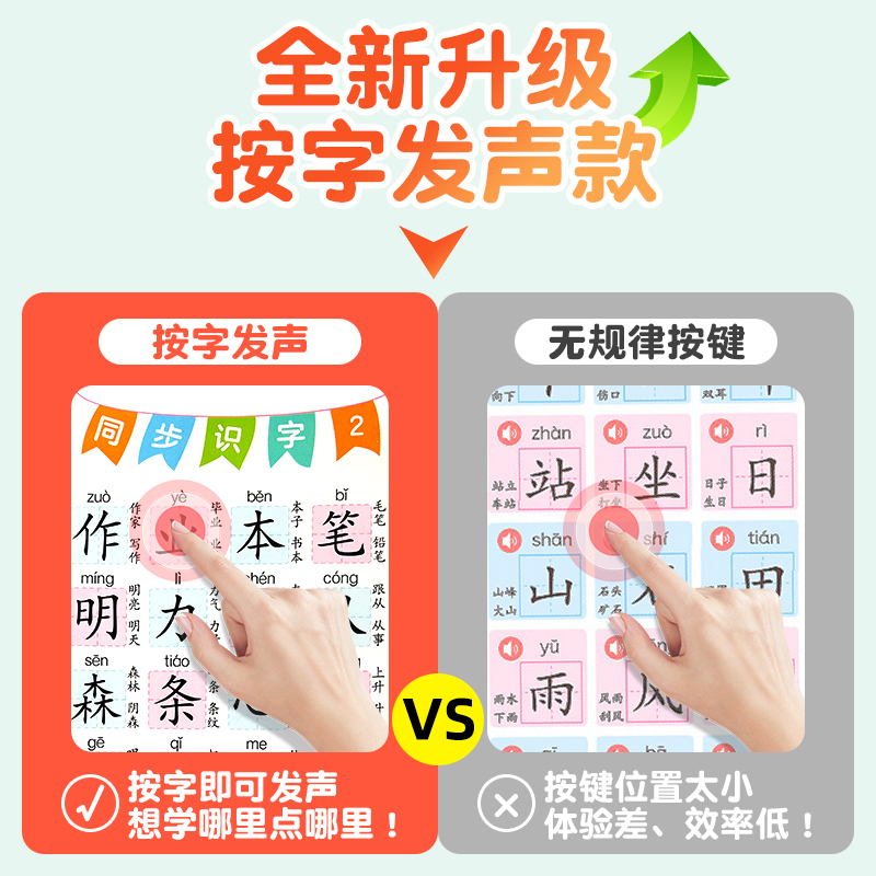 识字大王3000字手指点读发声书会说话的早教有声书学前趣味学习汉>800