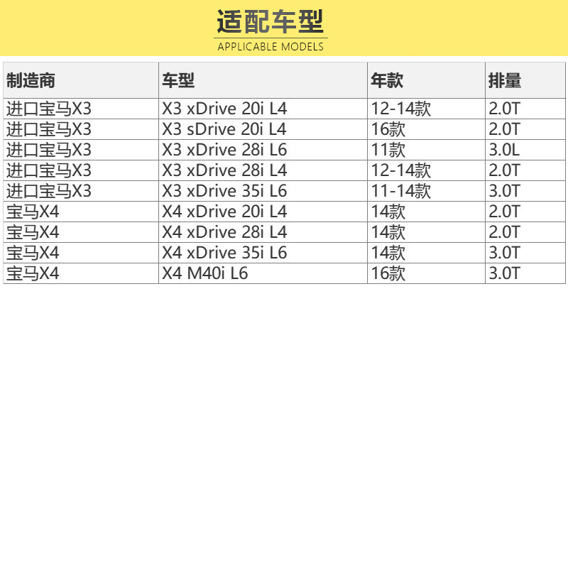 马勒(MAHLE)空调滤LA873/S适配10-17款进口宝马X3(F25)/14-17款宝马X4(F26)