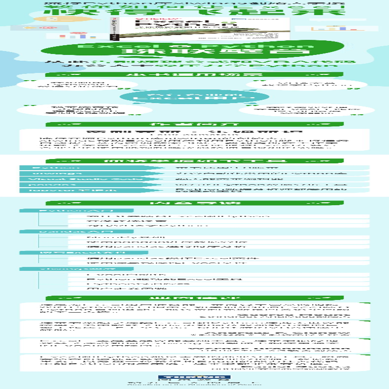 [M]Excel+Python 飞速搞定数据分析与处理-9787115586766高清大图