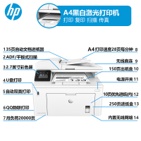 惠普(HP)M227FDW 黑白激光多功能打印机一体机 无线wifi自动双面打印机(打印复印扫描传真)替代226DW