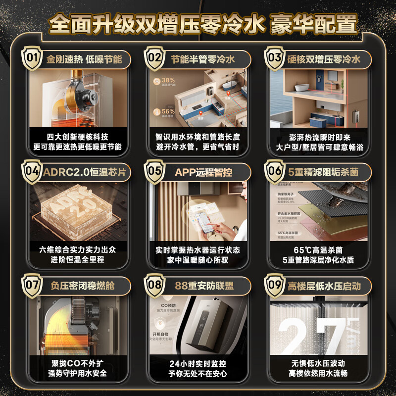 美的(Midea)13升双增压巨节能零冷水燃气热水器JSQ25-MK7 天然气 健康净浴智能控制家电金刚速热舱