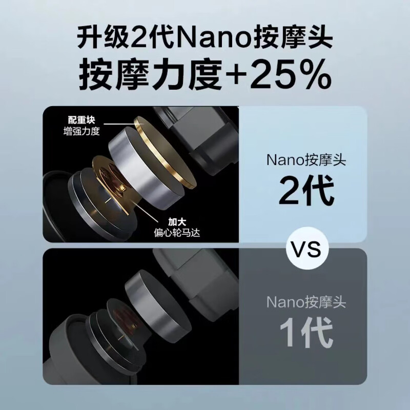 SKG 颈椎按摩器 G7Pro 物理推揉脉冲热敷脖子肩颈智能护颈按摩仪高清大图
