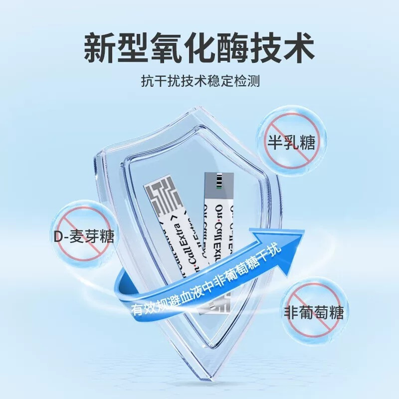 艾科乐舒血糖仪+300人份独立试纸套餐高清大图