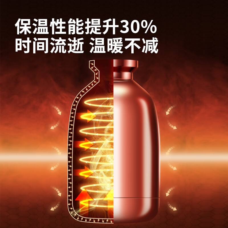炊大皇(COOKER KING) BW22Z2 保温壶 304不锈钢家用大容量防滑底智能温显保温壶 2.2L高清大图